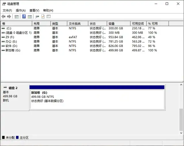 打破使用门槛！绿联DXP4800：小白3分钟也能玩转，操作简单到离谱
