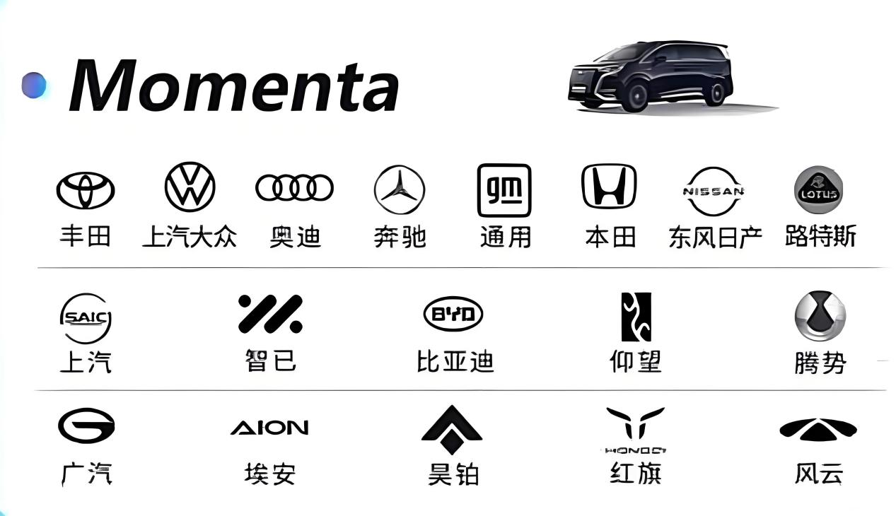 Moment合作的车企
