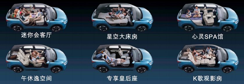 技术进阶，增配升级——2026款启辰VX6大平层焕新上市
