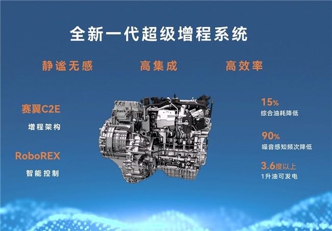 蝉联品牌发展信心指数第一！问界凭什么成为用户心中的NO.1？