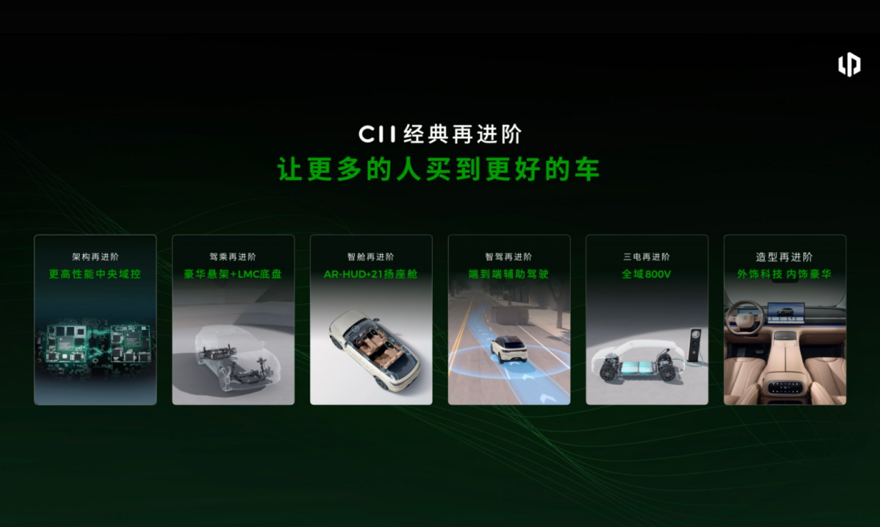 从差点夭折到锤懵同行，全新C11逆袭成王！网友：活该它卖好