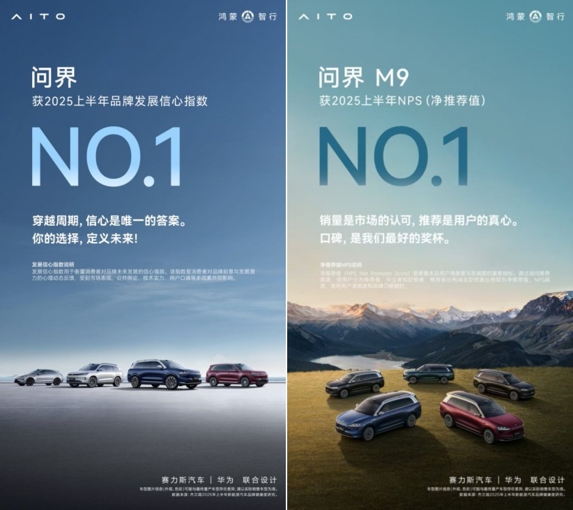 蝉联品牌发展信心指数第一！问界凭什么成为用户心中的NO.1？