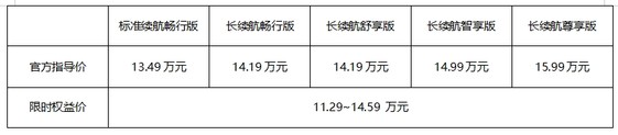 2026款启辰VX6大平层焕新上市：鲁班电池2.0焕新重塑纯电安全标杆