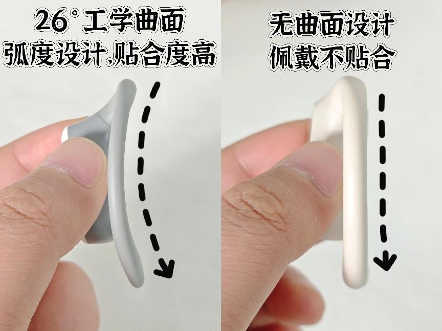 有没有适合学生党的开放式耳机？高性价比百元开放式蓝牙耳机推荐