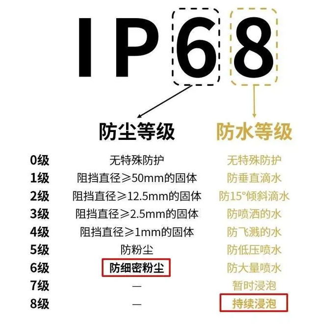 有没有适合学生党的开放式耳机？高性价比百元开放式蓝牙耳机推荐