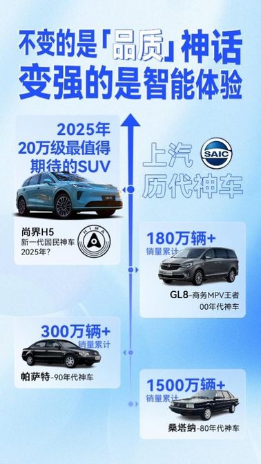 以智能尖刀冲出一片蓝海，尚界洪流不可阻挡！