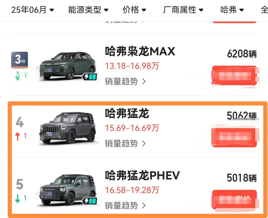 哈弗猛龙燃油版之后，哈弗猛龙PLUS版也要来了