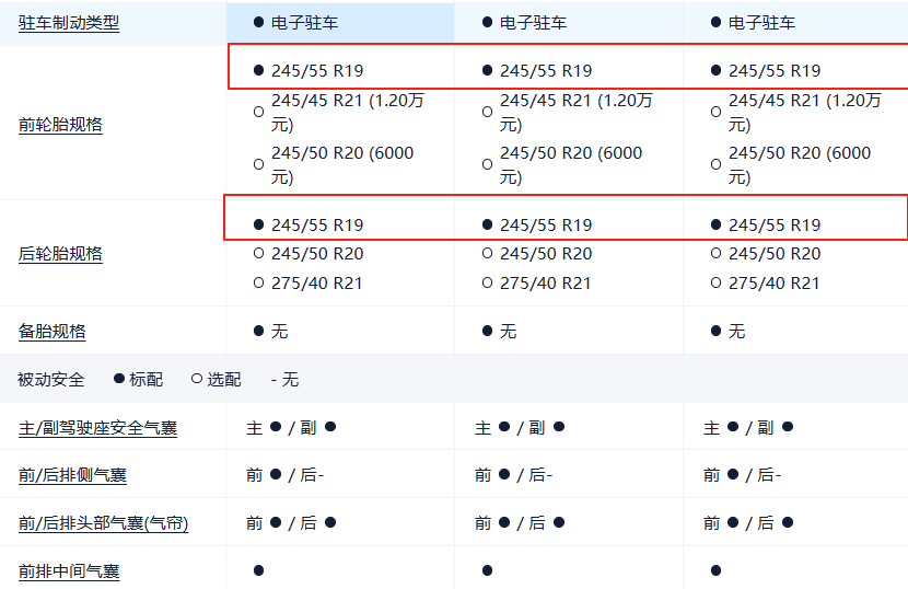 问界M8无情揭露，纯电车的续航秘密