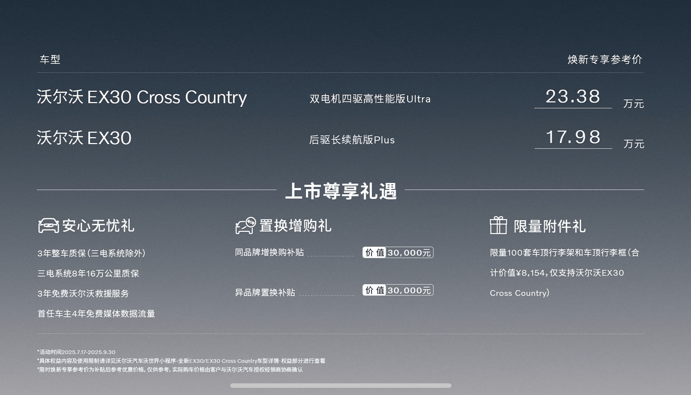 纯电跨界新标杆！沃尔沃EX30 CC上市，焕新专享价23.38万元