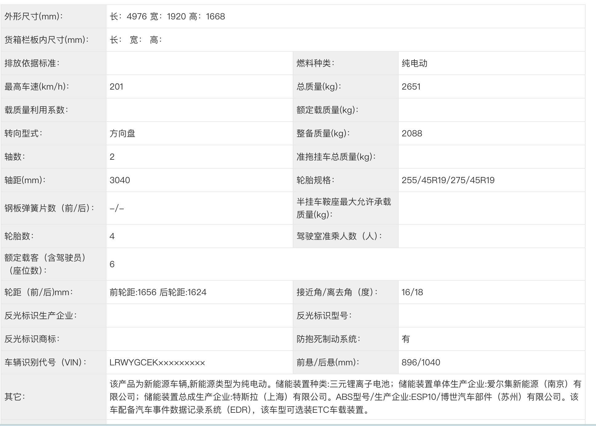 不到30万买特斯拉大六座SUV？Model YL闯关乐道L60/理想i6