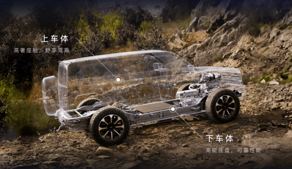 都是20万级的国产方盒子 选哈弗猛龙还是深蓝G318？