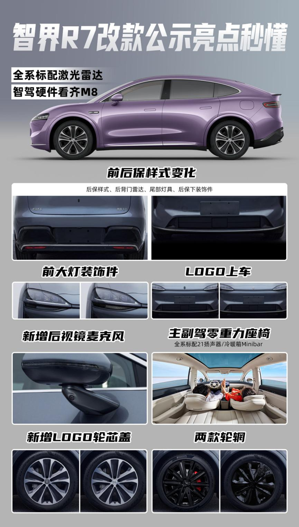 智界R7改款有哪些变化？智驾升级增加对抗Model Y底气