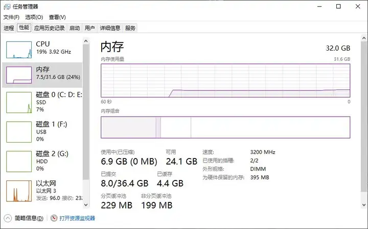 装机党首选，毁灭者4000内存散热马甲+双排灯珠，性能颜值全拉满