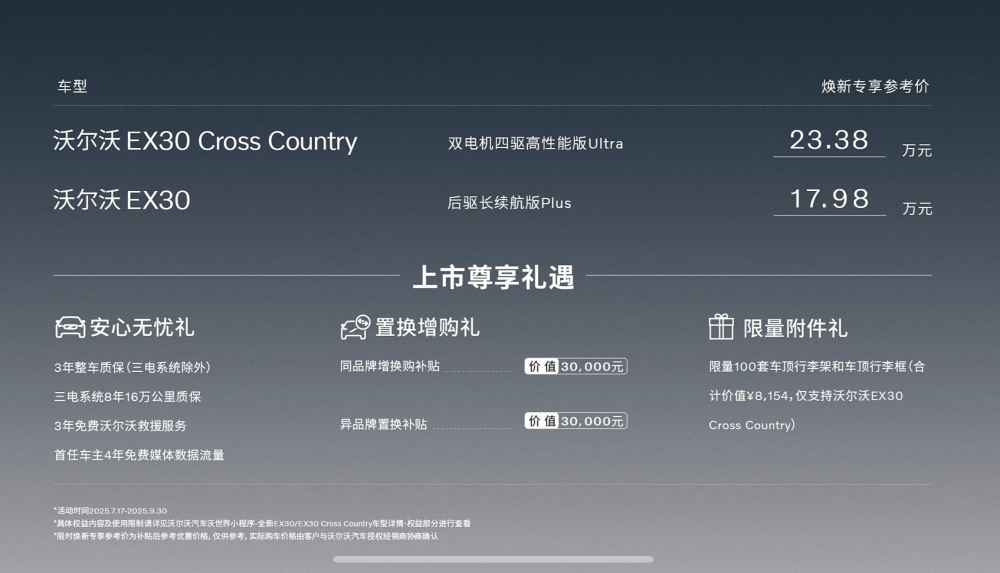 纯电跨界新标杆！沃尔沃EX30 CC上市，焕新专享价23.38万元