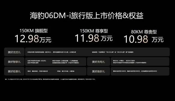 比亚迪海豹06DM-i旅行版沈阳区域上市，开启全民新旅时代！