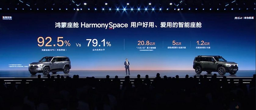 全栈华为乾崑赋能猛士M817 开启智能越野新时代！