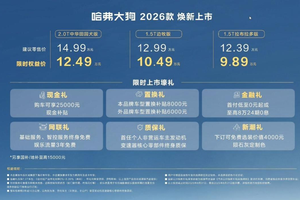 限时权益价9.89-12.49万元，2026款哈弗大狗正式上市
