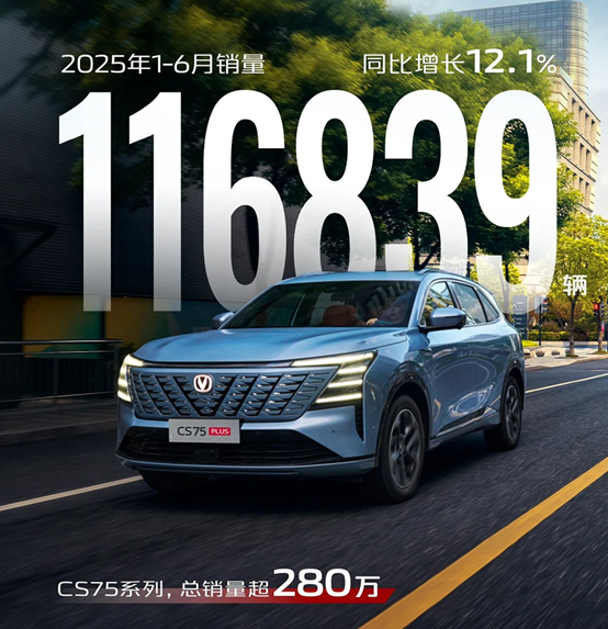 长安第四代CS75PLUS上新 补贴后9.99万元起