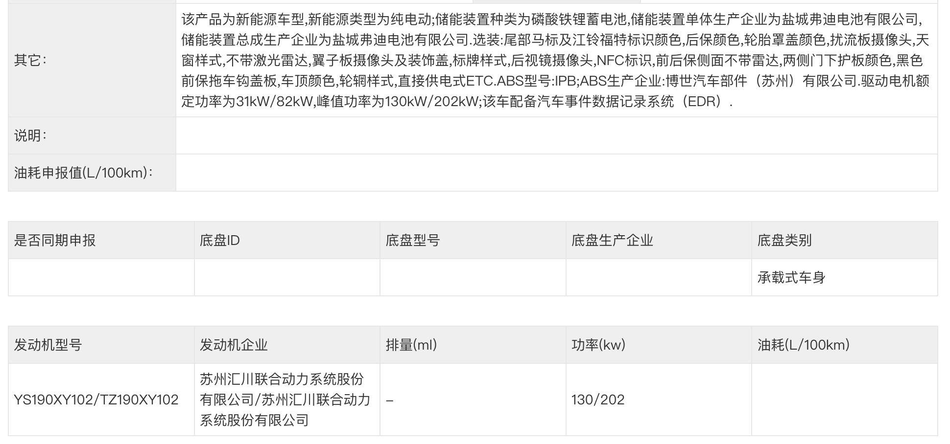 福特烈马新能源揭秘：江铃操刀福特挂牌，方程豹钛7有了对手