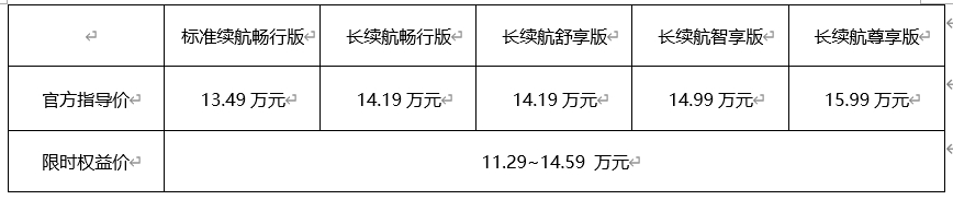 升级鲁班电池2.0，2026款启辰VX6上市