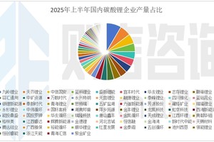 行业周期波动中业绩展现韧性 九岭锂业碳酸锂产量跃居首位