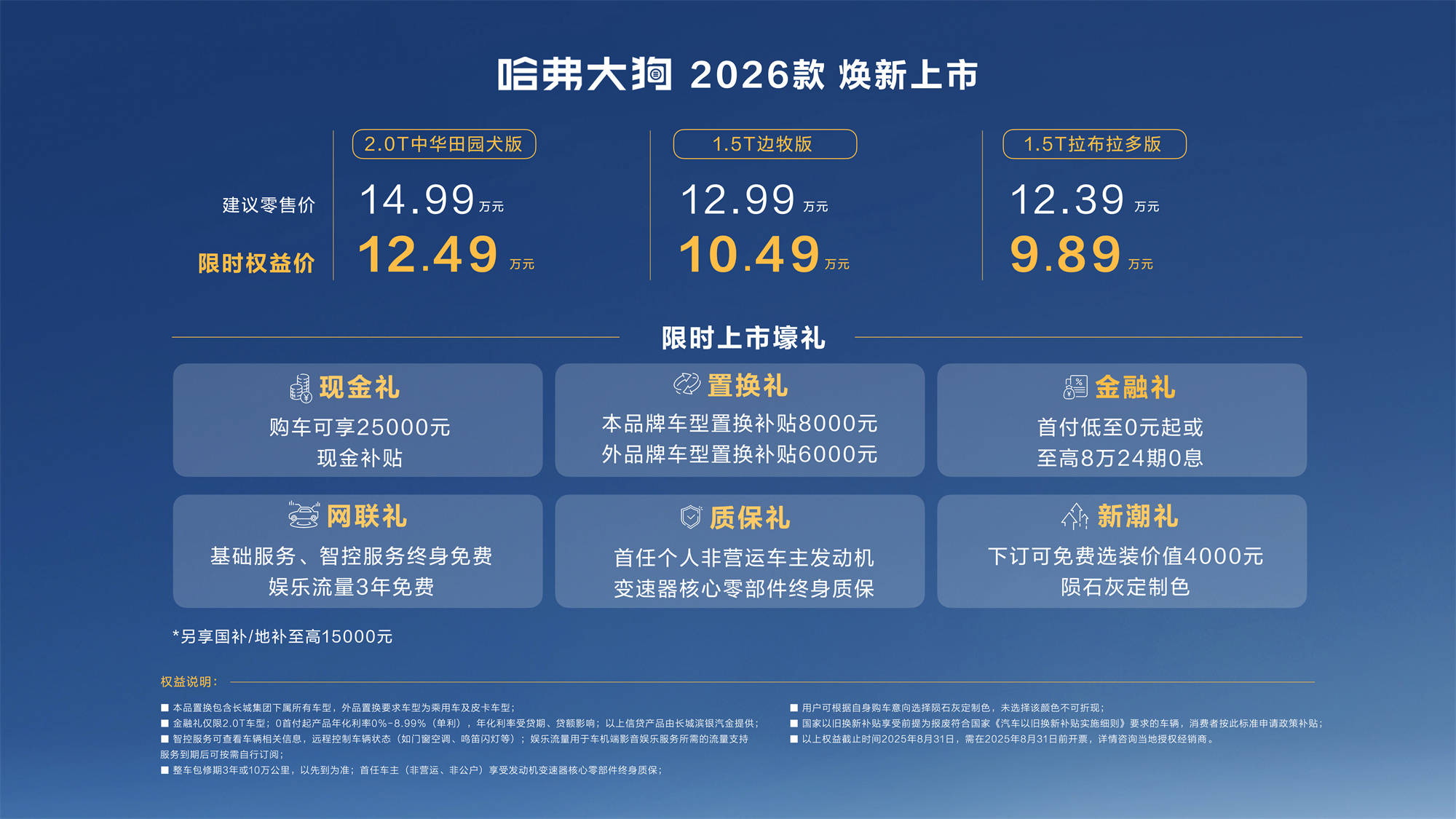 可城可野可潮！哈弗大狗2026款上市，限时权益价9.89万元起