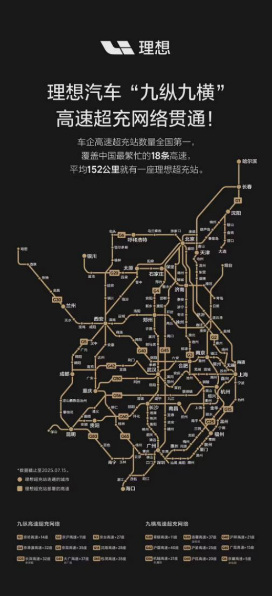 理想汽车启动「第二次创业」，真正的估值才刚刚开始