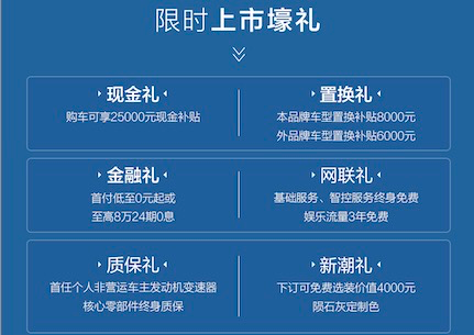 质价比之王焕新登场，哈弗大狗2026款上市9.89万元起