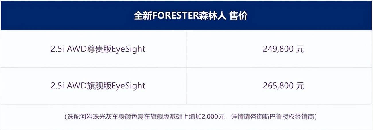 斯巴鲁第6代全新FORESTER森林人正式上市