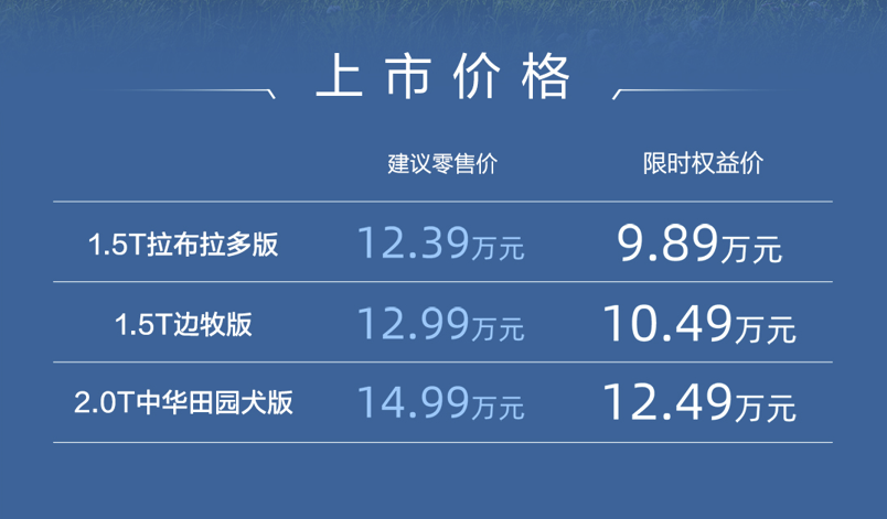 2026款哈弗大狗焕新上市12.39万起，智能舒适全面进阶