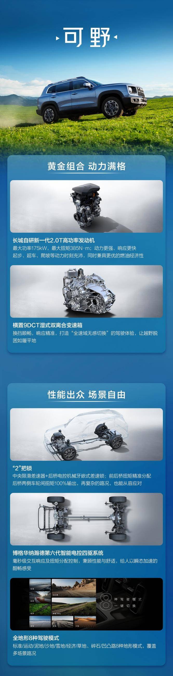 2026款哈弗大狗上市：9.89万起重新定义轻越野玩家新基准