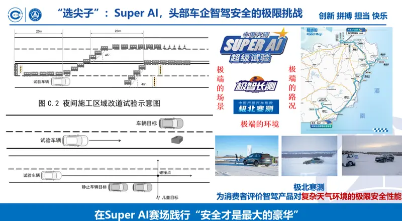 朱西产的智驾“60分及格论” 真的应该被喷吗？
