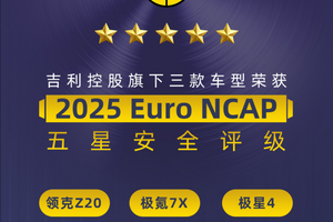吉利控股集团三款车型荣获Euro NCAP五星安全评级