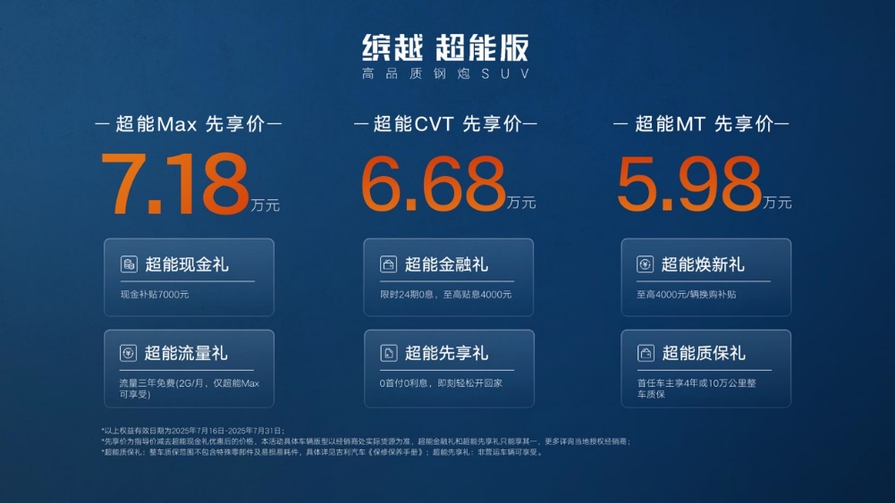 限时先享价7.18万！年轻人的第一台钢炮？