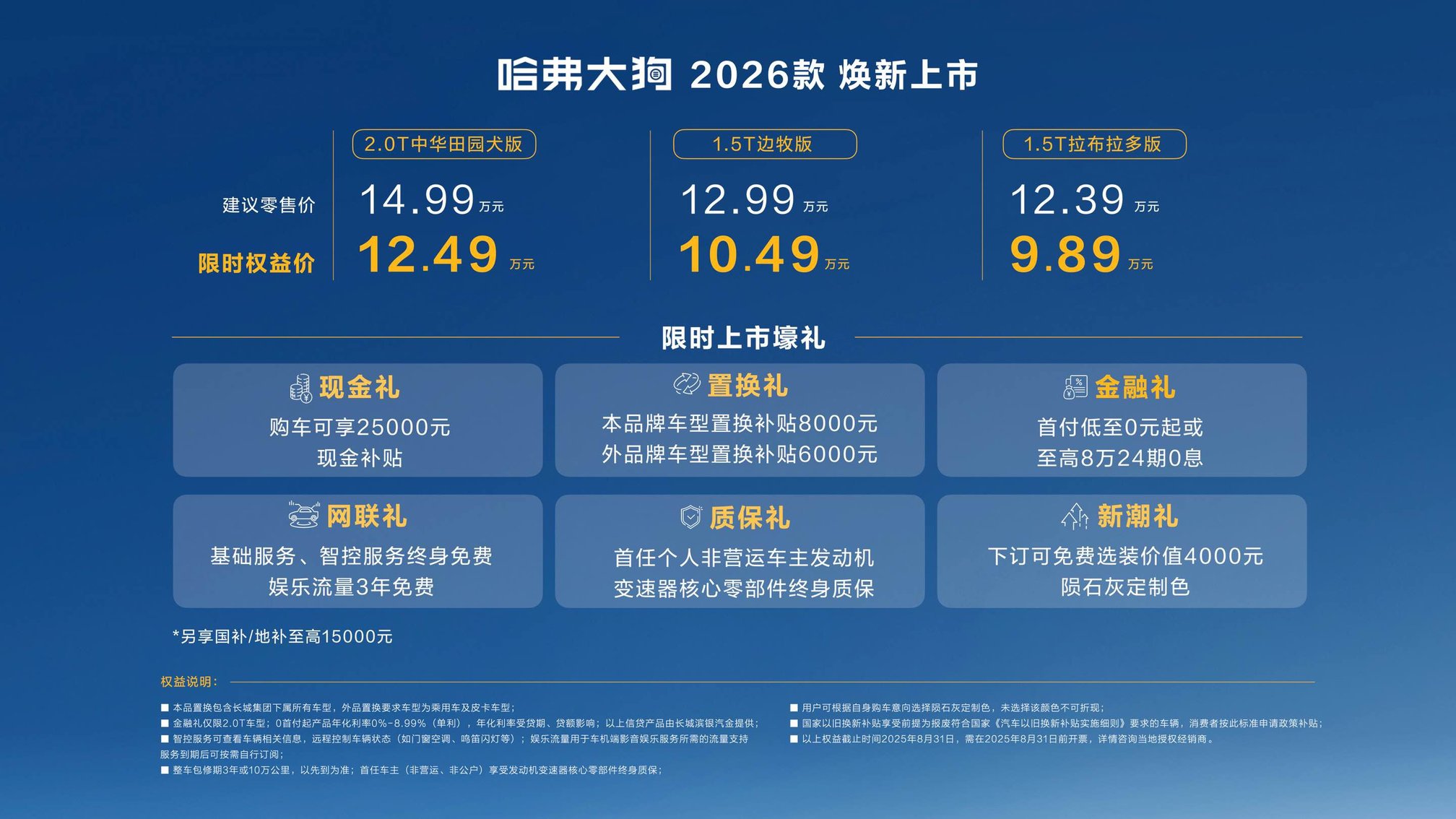 9.89万元起买泛越野方盒子冠军，哈弗大狗2026款正式上市！