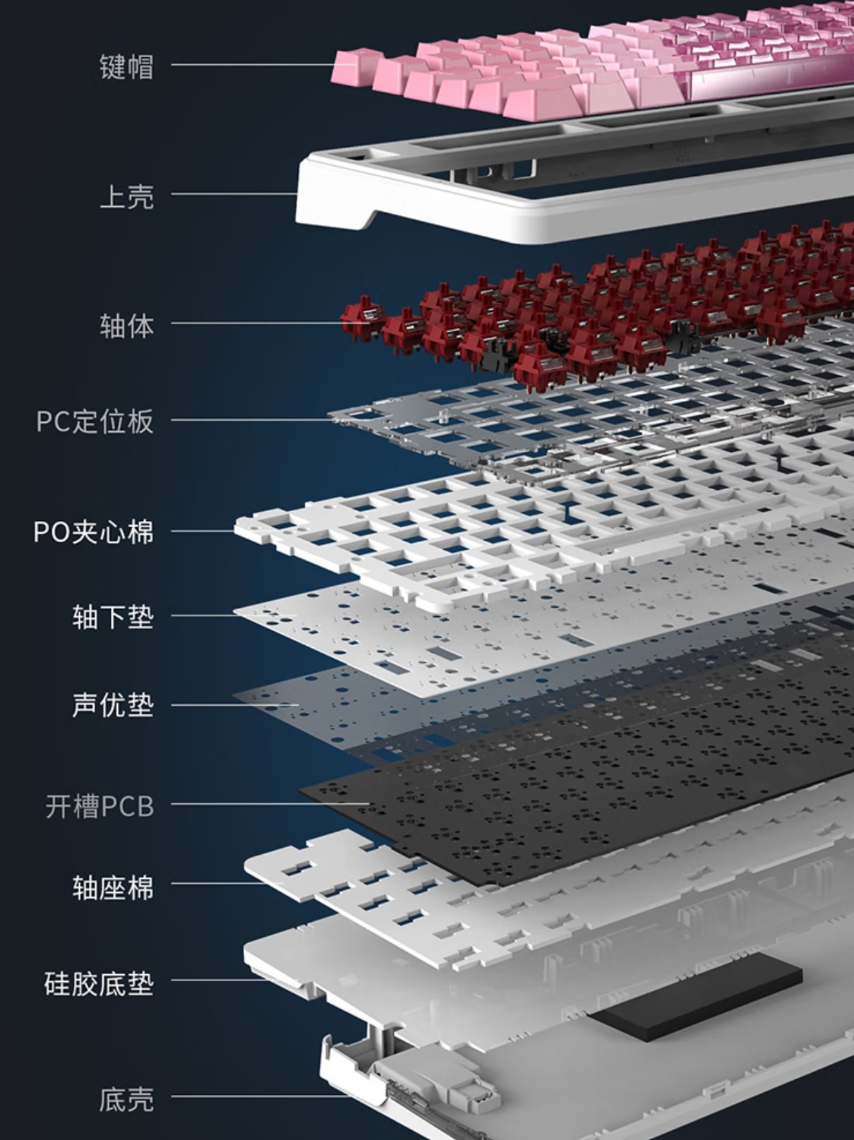 客制化、三模、RGB、1万毫安电池，黑爵MK87 机械键盘要行业内卷了