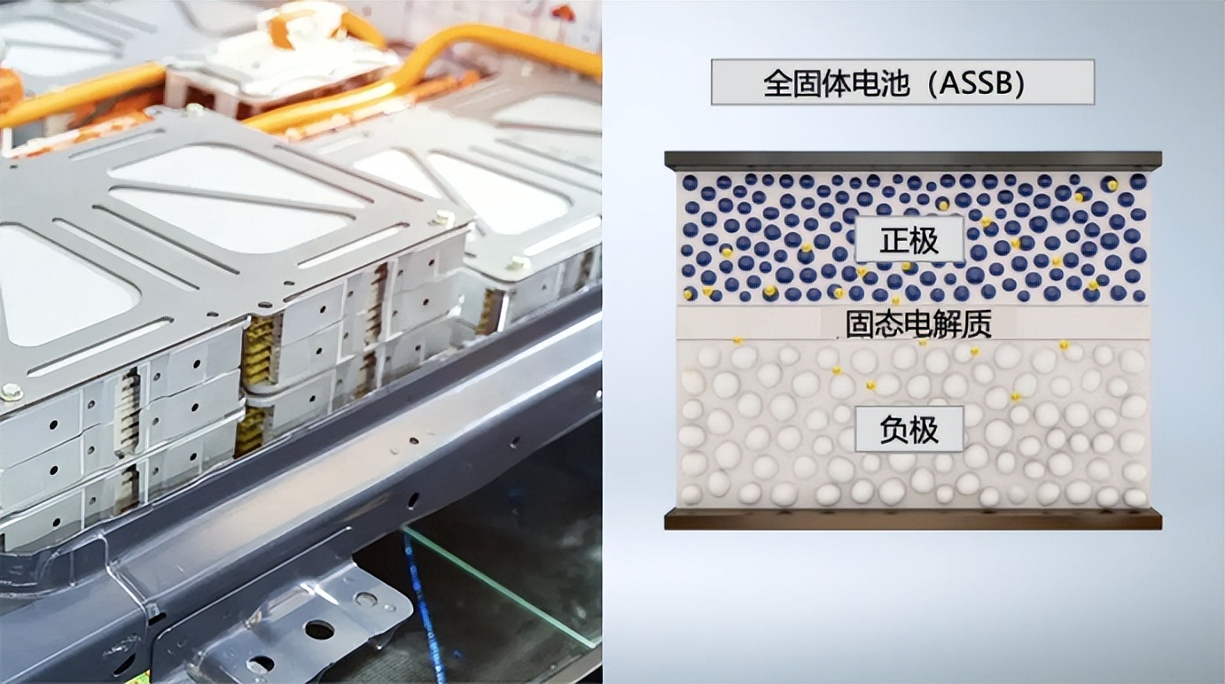 用上半固态电池的MG4面对比亚迪海豚，胜算有多少？