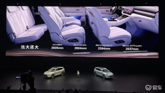等ModelY六座版？不如等改款问界M7！