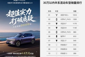 揭秘！岚图FREE+为何上市即火爆，获大量友商用户转定？