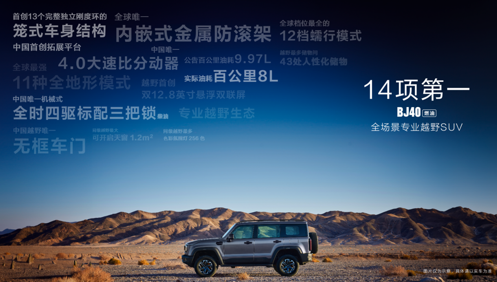 BJ40燃油上市即爆火：纪念版3分钟售罄，普通版先抢先得！