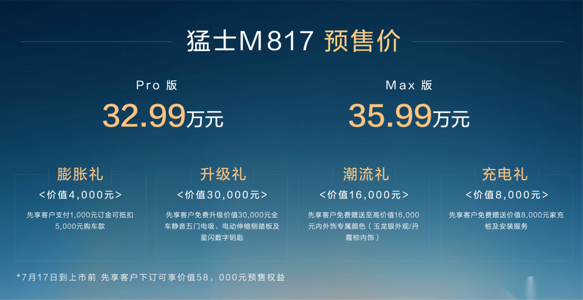 当铁血猛士遇上满血华为，猛士M817 为硬派越野注入“智能”基因