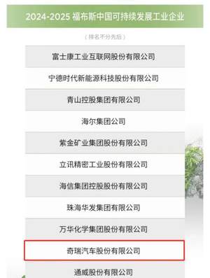 奇瑞集团上半年销售汽车126万辆，创历史同期新高