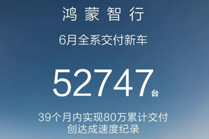 吹牛不上税，零跑、鸿蒙智行、问界谁才是6月新势力销量冠军？