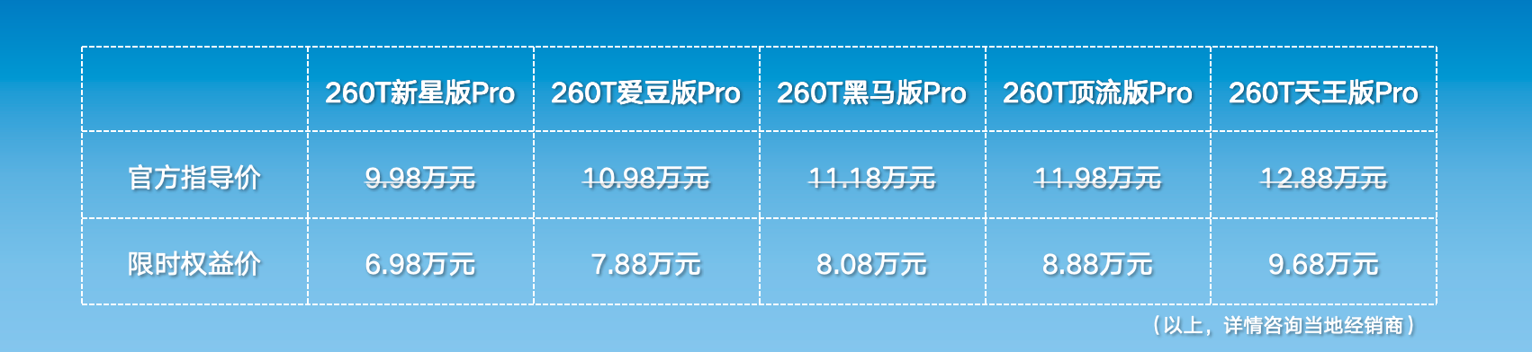 品智出行6.98万起，2026款启辰大V焕新登场