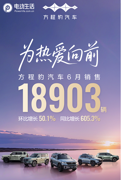 钛7即将上市 爆款销冠方程豹6月销售近19000辆创新高