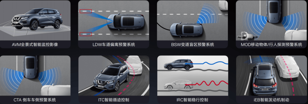 限时诚意价11.98万元起，奇骏·荣誉焕新上市 逍客·荣誉也上新