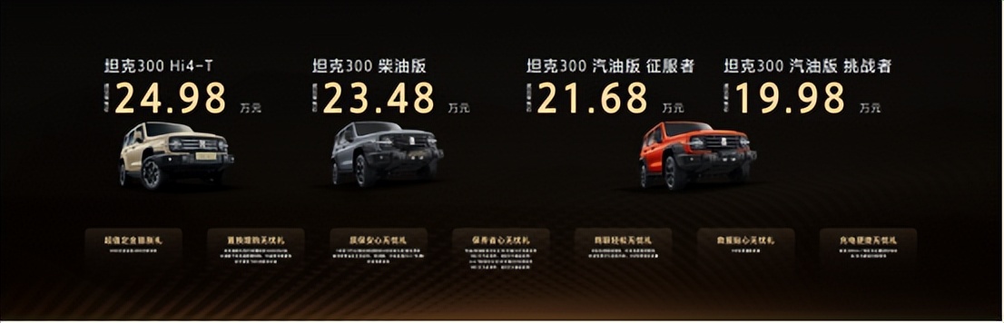 潮野新定义2025款坦克300售价19.98-24.98万元