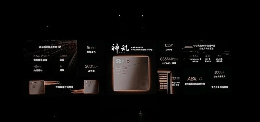 蔚来的硬寨，李斌的呆仗