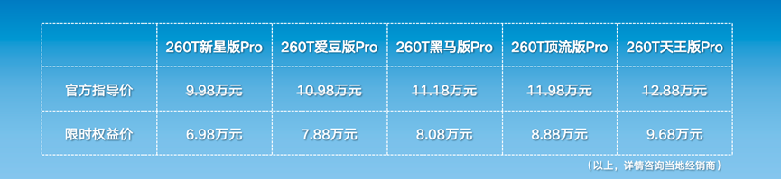 好省好开好看，2026款启辰大V 6.98万起重塑出行标准