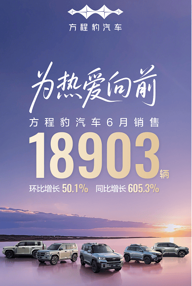 方程豹6月销量近19000辆，钛3月销破万，豹5蝉联冠军